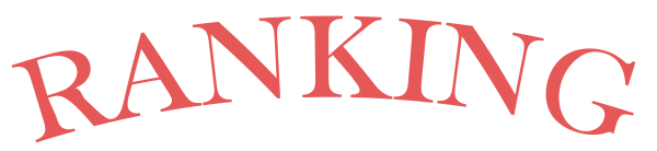 母の日ギフト人気商品